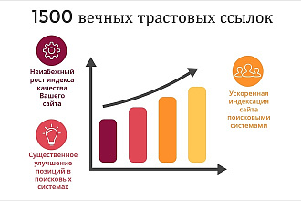 Размещу 1500 вечных трастовых ссылок