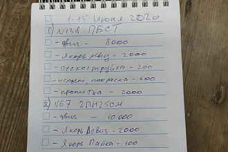 Набор текста