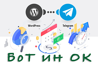 Интегрирую Telegram Бота в WordPress - настройка и быстрый запуск