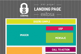 Точная копия Landing Page