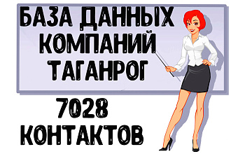 База данных компаний г. Таганрог Актуальность январь 2021