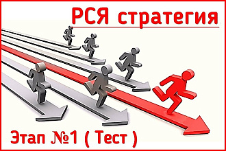 РСЯ Стратегия . Этап 1. Создание тестовой РК