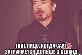 Ускорю работу сайта. Google PageSpeed