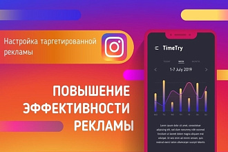 Настройка Таргетированной Рекламы