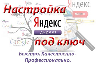 Настройка контекстной рекламы в Яндекс Директ