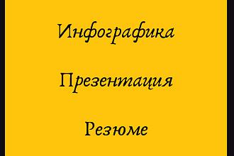 Сделаю инфографику