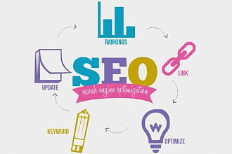 SEO аудит сайта от Профессионалов
