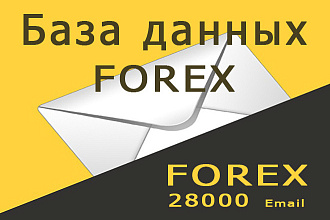 База данных FOREX