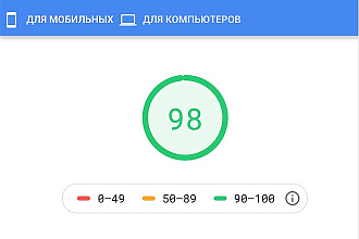 Ускорение сайта по Google PageSpeed, результат не менее 90 баллов