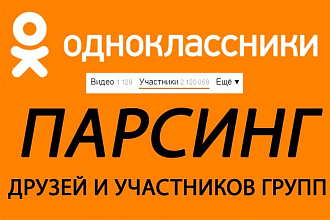 Парсинг целевой аудитории в одноклассниках 1000 единиц
