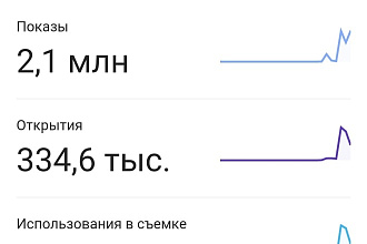 Сделаю маску в инстаграм