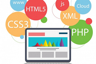 Обучу HTML, CSS, Javascript, PHP