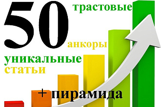 Ручное размещение 50 ссылок в тематическом тексте