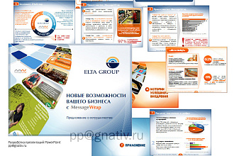 Сделаю презентацию в PowerPoint