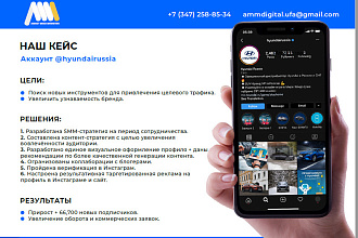 Таргетированная реклама