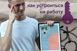 Графическое резюме