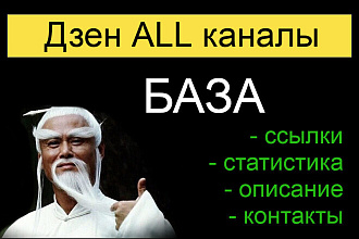 380 256 ALL каналов Яндекс. Дзен. Полный список + контакты + динамика