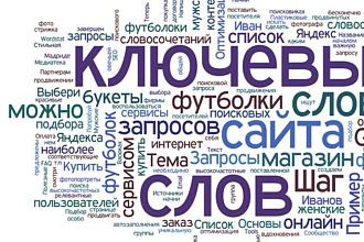 Напишу статьи для вашего сайта