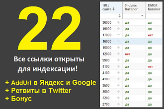 22 жирные ссылки с тИЦ от 1100 до 36000