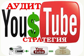 Аудит канала YouTube и стратегия продвижения