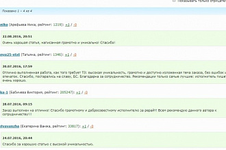 Редактирование статей для журналов или личного блога