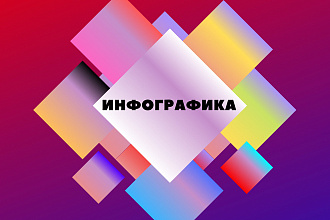 Создам инфографику в стиле градиент