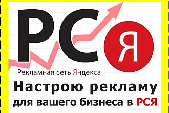 Настройка рекламы в Яндекс директ