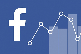 Настройка рекламной компании в Facebook