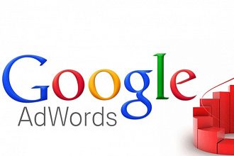 Создам рекламную кампанию в Google Adwords
