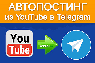 Автопостинг из канала YouTube в Telegram