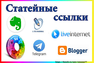 Статейные ссылки с амазона