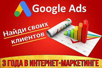 Google Adwords Профессиональная Настройка. Ads
