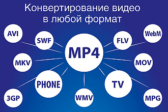 Конвертирование видео в любой формат