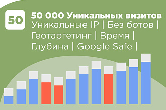 50 000 Посещений, Поведенческие факторы, Органический трафик