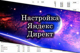 Быстрая настройка директа