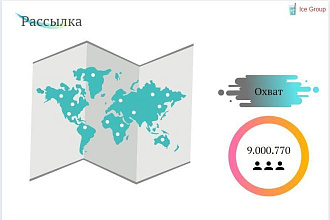 Рассылка по ТГ каналам