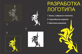 Разработка дизайна логотипа