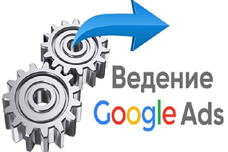 Сопровождение рекламных кампаний