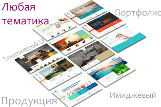 Идеальный landing PAGE из 6 блоков с конверсией до 27%