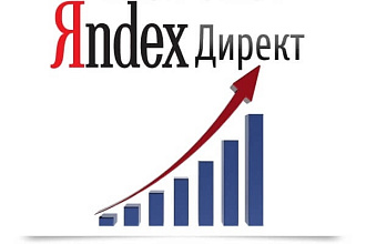 Настройка Яндекс Директ
