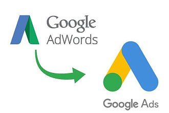 Оптимизация Google Ads