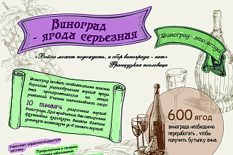 Дизайн плаката, постера, афиши