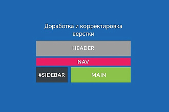 Доработка и корректировка верстки