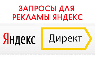 Анализ конкурентов + поисковые запросы + объявления конкурентов