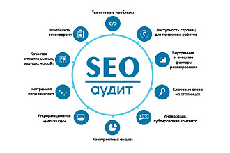 SEO аудит сайта + БОНУС