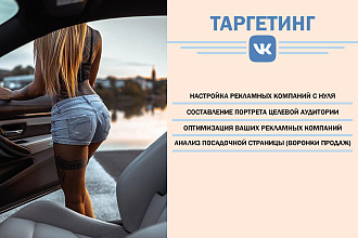 Настройка таргетированной рекламы Вконтакте