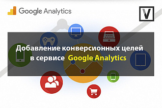 Добавление конверсионной цели в Google Analytics
