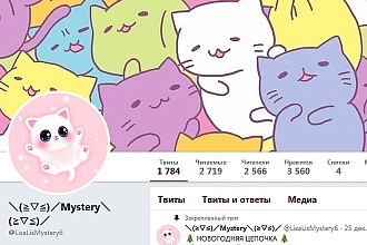Рекламный пост в Twitter на месяц