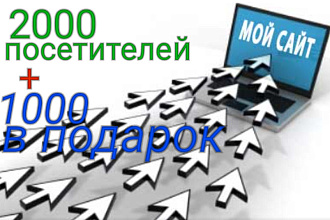 Посетители на Ваш сайт