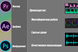 Создание мультимедийного контента